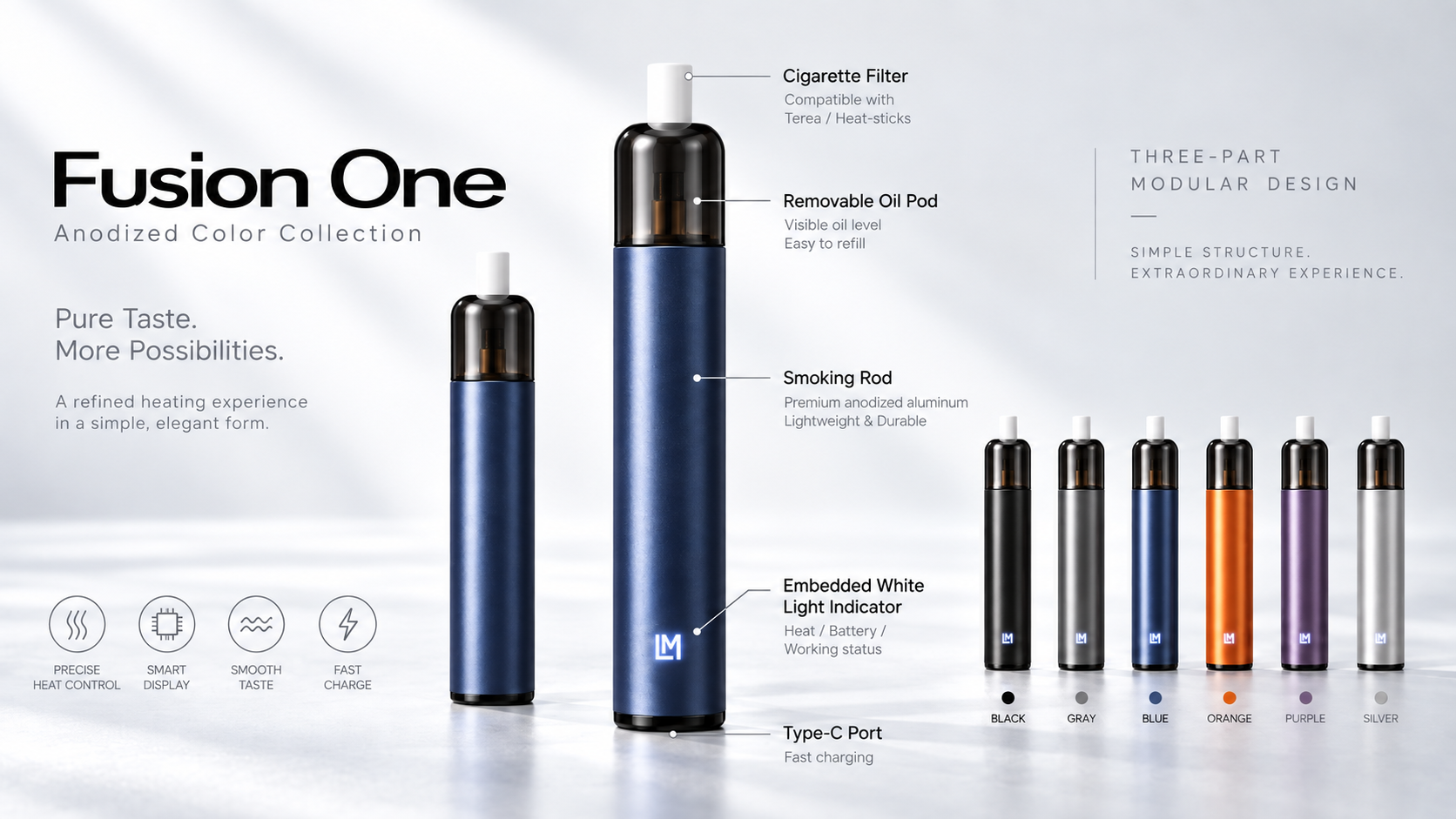 Fusion One system architecture diagram showing cigarette filter, removable oil pod, smoking rod, embedded white light indicator and Type-C port